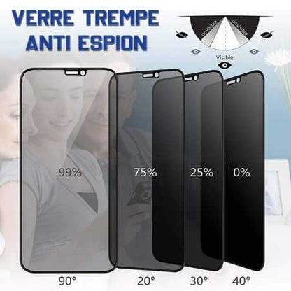 Verre de protection pour écran